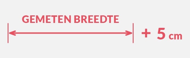 opmeten gelijk stel gordijnen